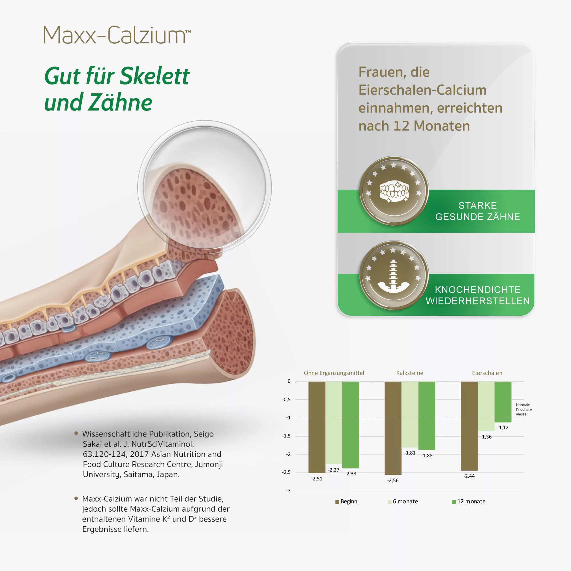 Maxx Calcium case studies